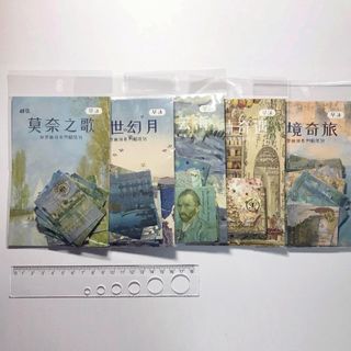 由 o_____3 (刊登 ID 1215743969，圖片 1) 提交，位於 的 (類別：)，說明：。