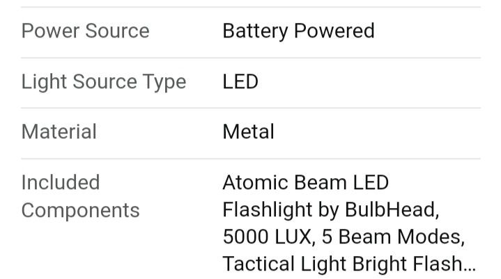 Atomic Beam LED Flashlight by BulbHead, 5 Beam Modes, Tactical Light Bright  Flashlight 