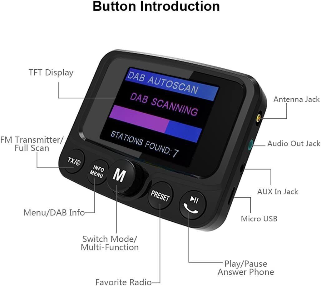Autoradio avec Chargeur USB, radio FM et DAB+ - 4 x 75 Watt – DIN