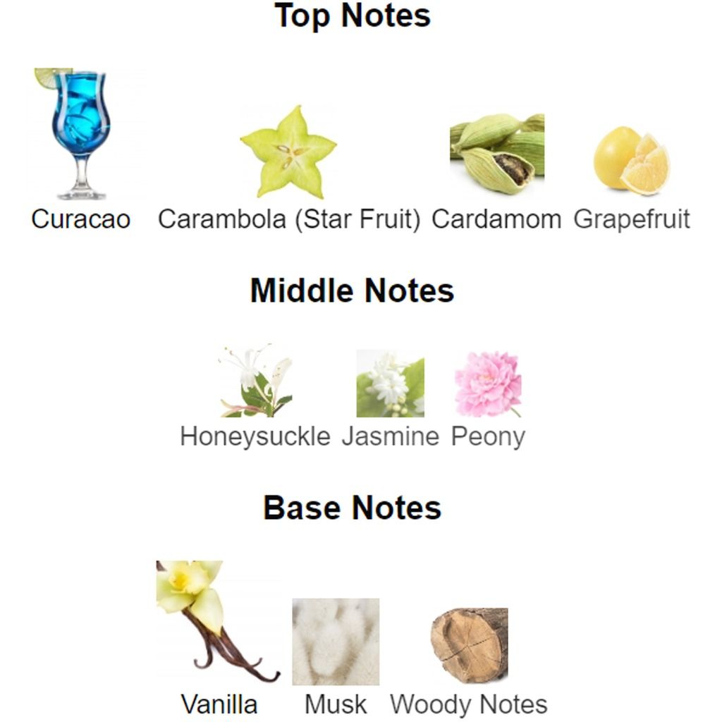 Guess perfume notes hot sale
