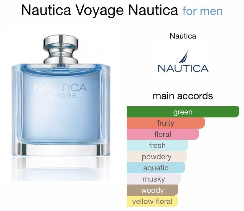 Aroma nautica deals voyage