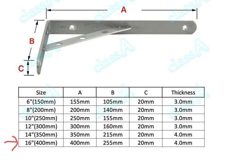 Stainless Steel L bracket shelf heavy duty, Furniture & Home Living