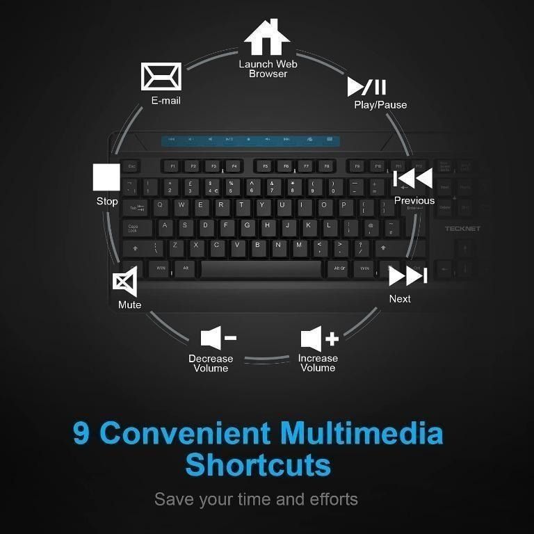 Wireless Keyboard and Mouse Set, Ergonomic 2.4G Cordless Keyboard & Mouse Combo with