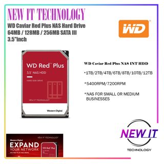(Category: ) located in . Submitted by new_it_technology (Listing ID 1215821301, Image 1). Description: .