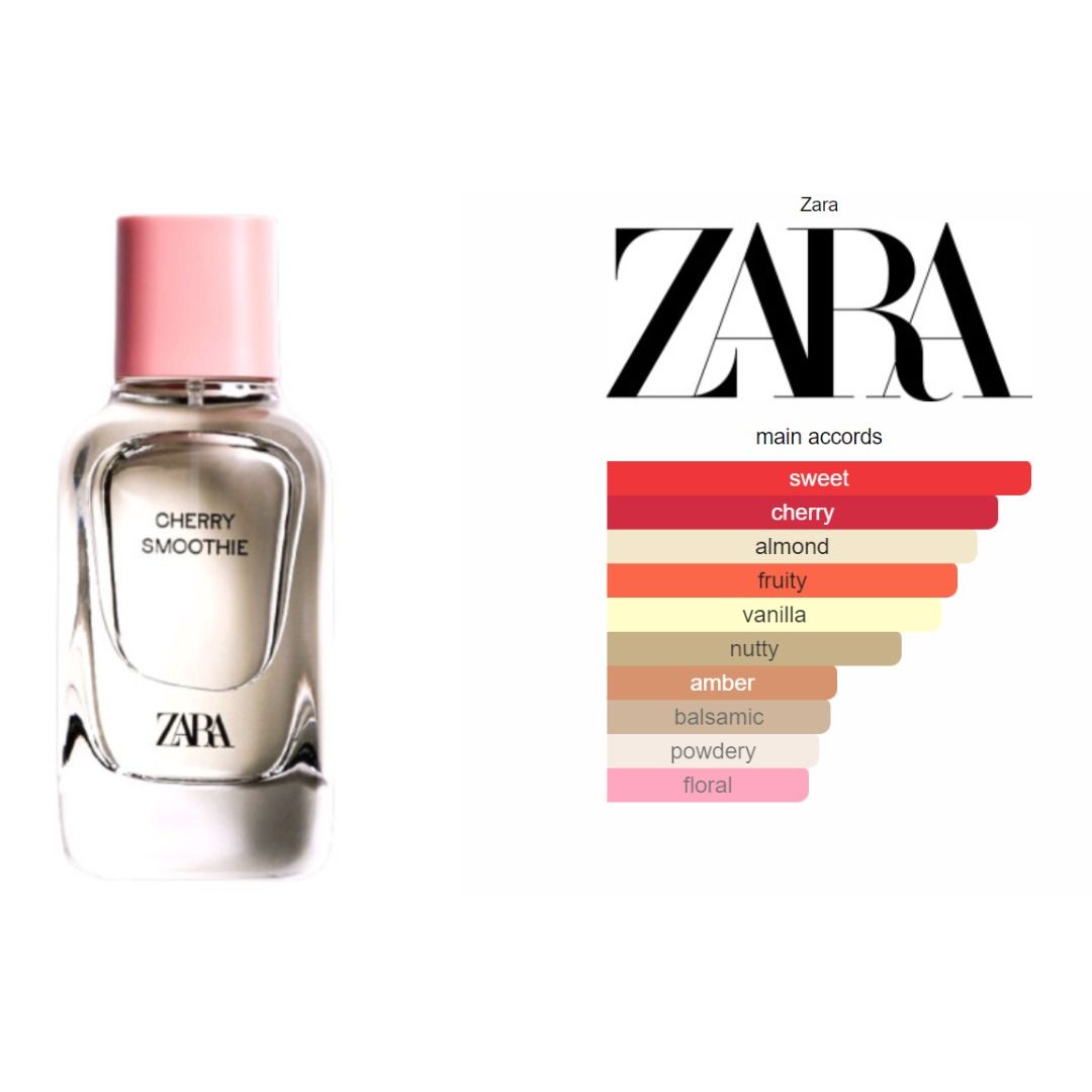 Zara Cherry Smoothie Versus Tom Ford Lost Cherry Comparison, Zara Perfumes