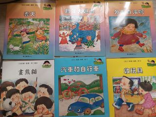 （分類：）位於 。 由 pc369ho 提交（商品編號 1215923077，圖片 1）。簡介： 。