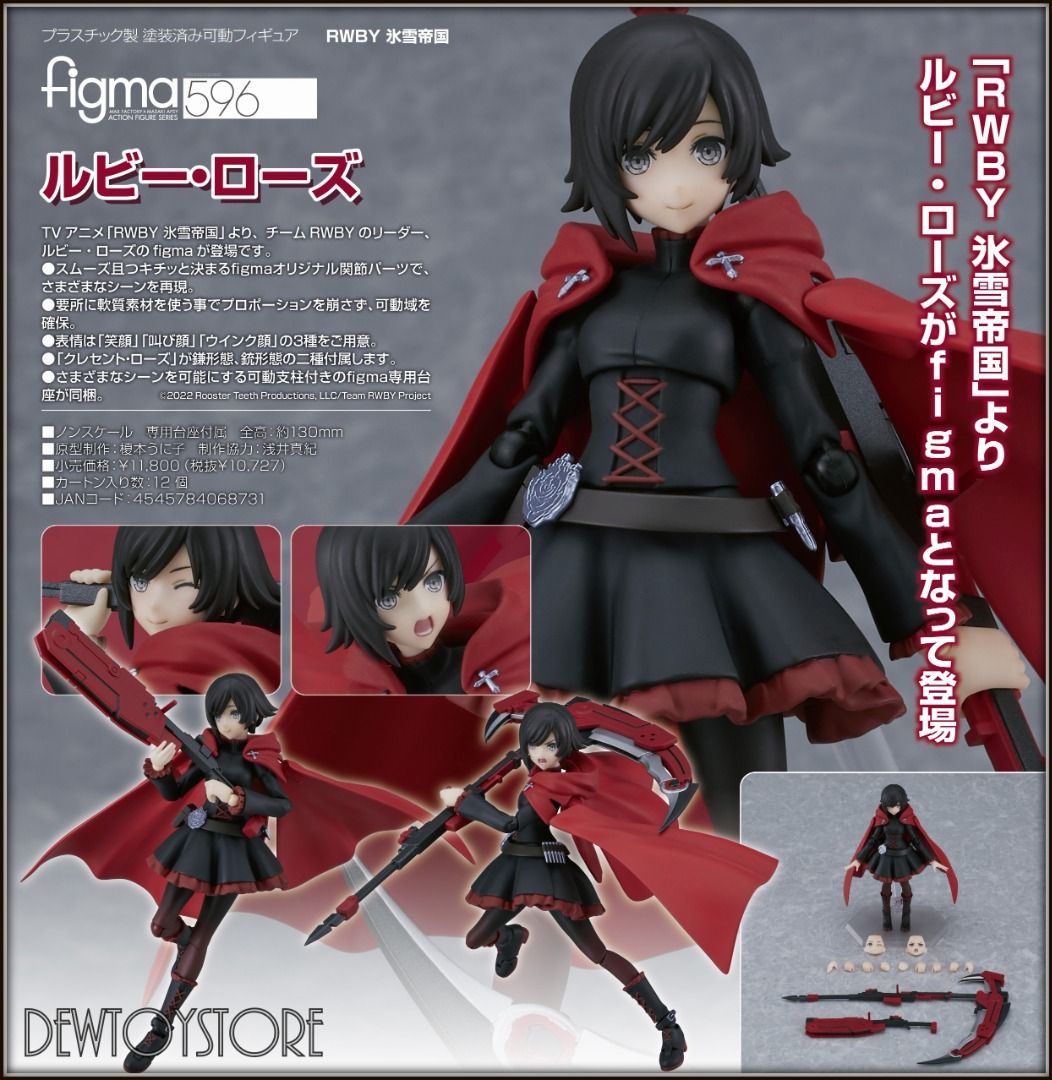 Rwby figma sale