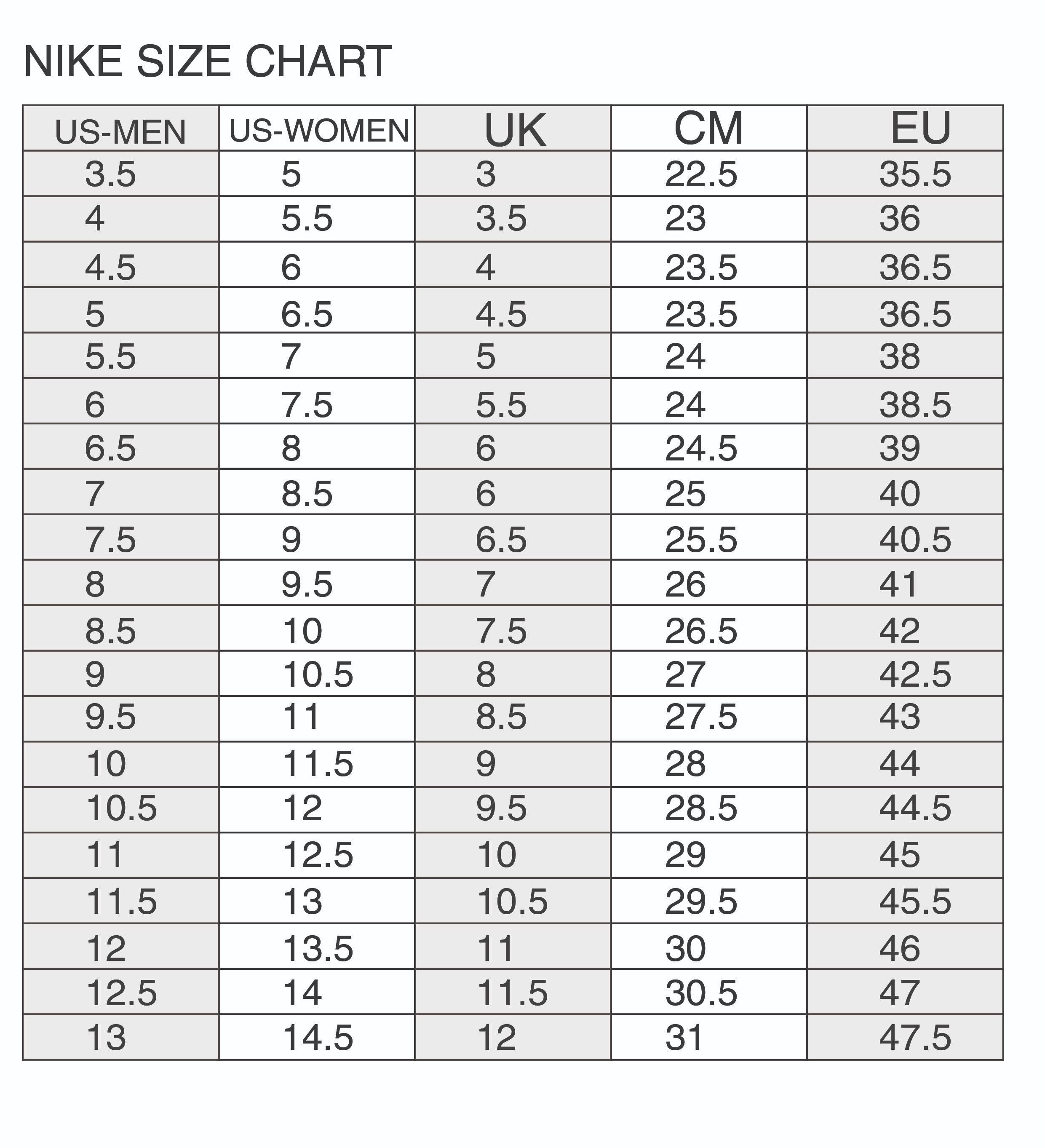 Air force 1 size chart store