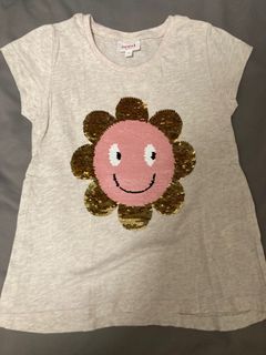 （分類：）位於 。 由 un12345 提交（商品編號 1216032881，圖片 1）。簡介： 。