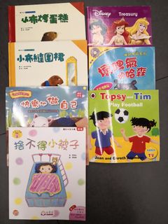 （分類：）位於 。 由 jab81 提交（商品編號 1215977891，圖片 1）。簡介： 。