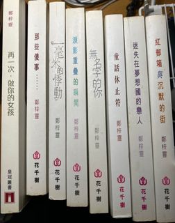 （分類：）位於 。 由 coloursasa 提交（商品編號 1216127359，圖片 1）。簡介： 。