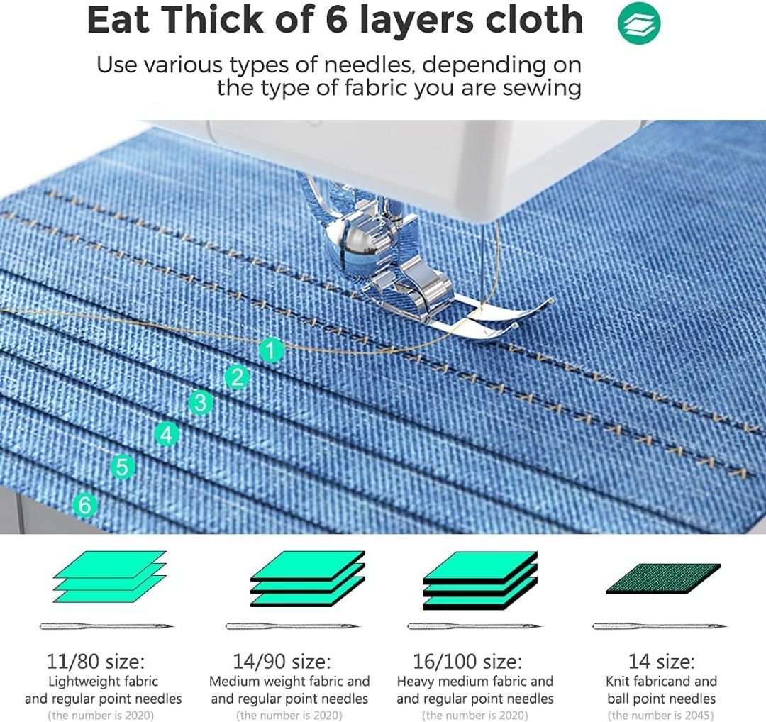 Aonesy Sewing Machine, Lightweight,59 Builtin Stitches 8 Included Feet