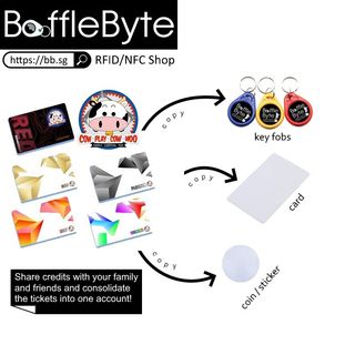(Category: ) located in . Submitted by bafflebyte (Listing ID 1216141764, Image 1). Description: .