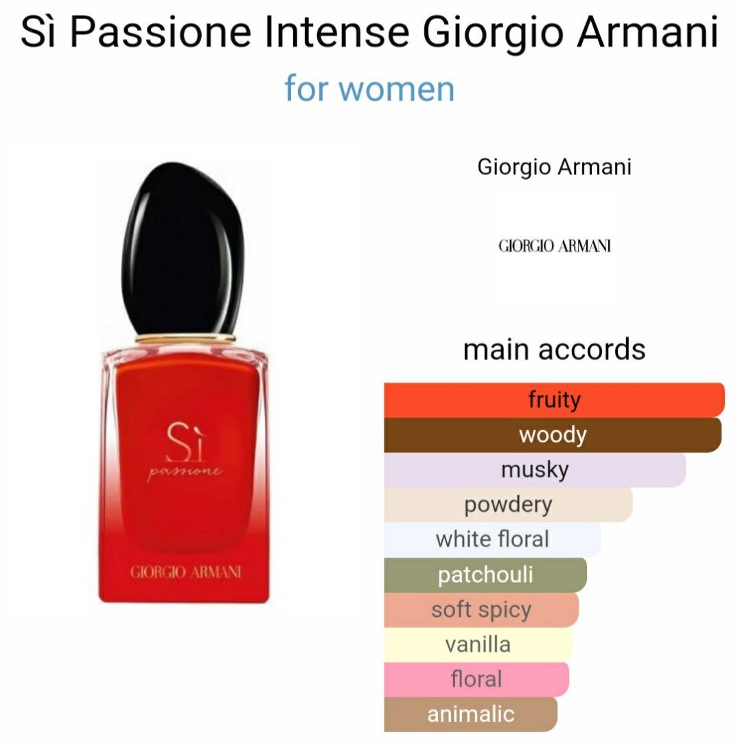 Si passione clearance intense giorgio armani