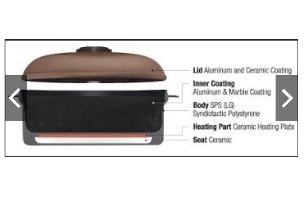 2.4L Empress Korean Microwave Multifunction Cooker, Furniture & Home