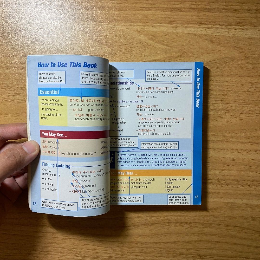 Korean Phrase Book & Dictionary (Category: Textbooks) located in Cainta. Submitted by dc_garage (Listing ID 1216079623, Image 3). Description: .