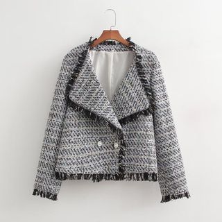（分類：）位於 。 由 Selling55 提交（商品編號 1216084208，圖片 1）。簡介： 。