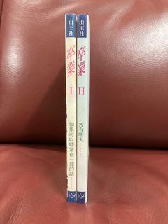 （分類：）位於 。 由 cncleo 提交（商品編號 1212860916，圖片 1）。簡介： 。