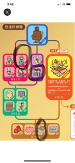 （分類：）位於 。 由 kch123321 提交（商品編號 1212886415，圖片 1）。簡介： 。