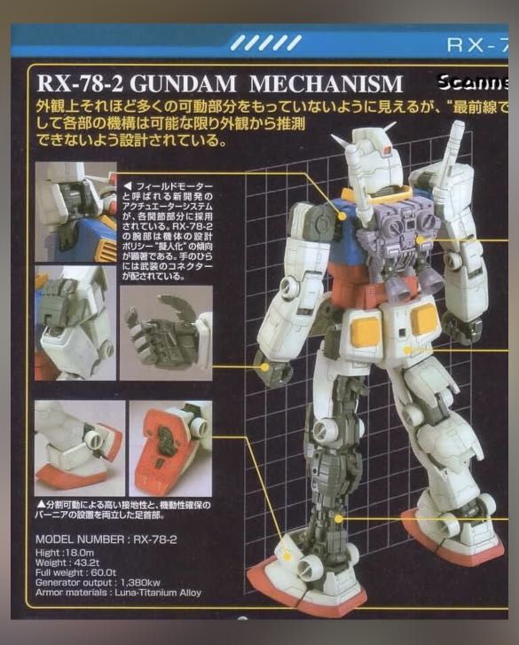 全新 Mg 0079 元祖高達 RX 78 2 一年戰爭 one year war oyw version 1/100 gundam the