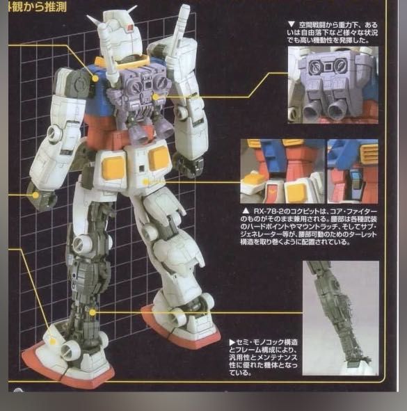 全新 Mg 0079 元祖高達 RX 78 2 一年戰爭 one year war oyw version 1/100 gundam the