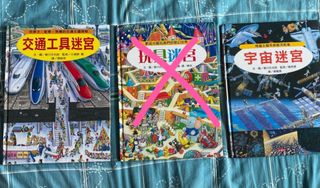 （分類：）位於 。 由 suetmike 提交（商品編號 1180734028，圖片 1）。簡介： 。