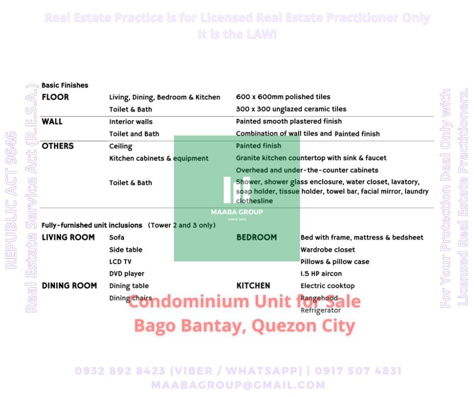 Grass Residences Condominium for Sale in Quezon City, Property, For