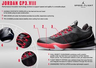 Jordan cp3 8 price top