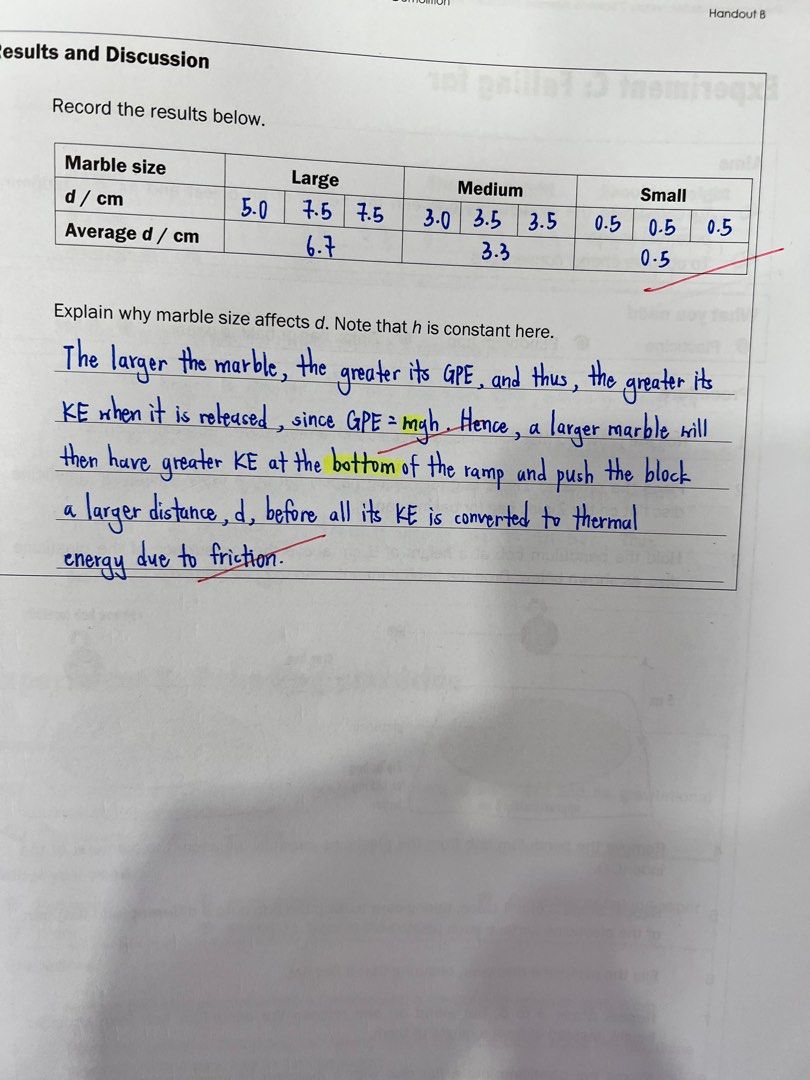 Learning Lab Science Notes Sec 1, Hobbies & Toys, Books & Magazines, Assessment Books on Carousell