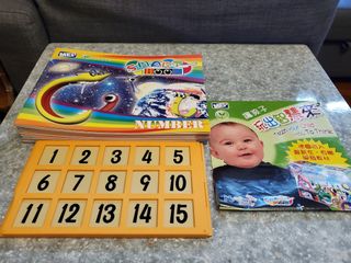 （分類：）位於 。 由 huibigma 提交（商品編號 1212833349，圖片 1）。簡介： 。