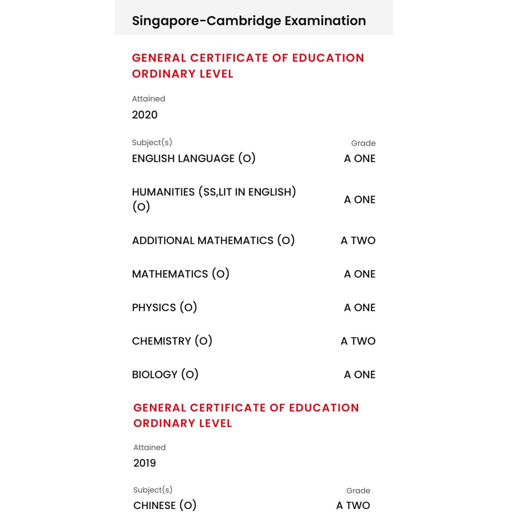 O Levels Tuition Pure Physics Chemistry Biology Amaths Learning And Enrichment Enrichment 