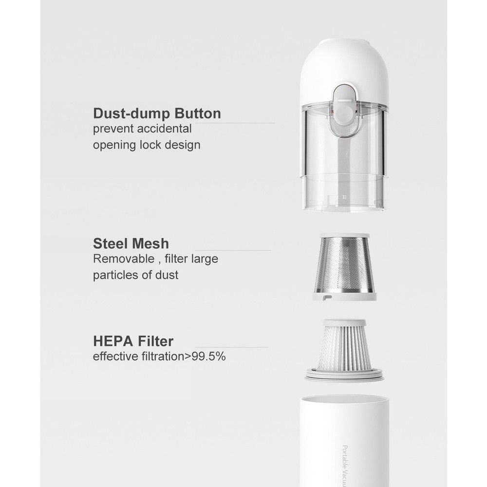 Xiaomi Mijia handheld portable vacuum cleaner, TV & Home Appliances