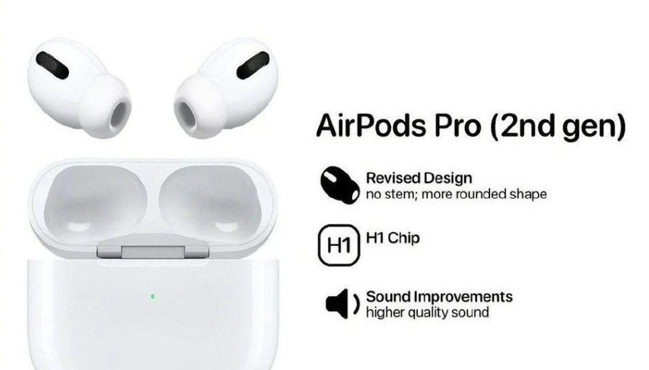 AirPods pro2 新品未開封-