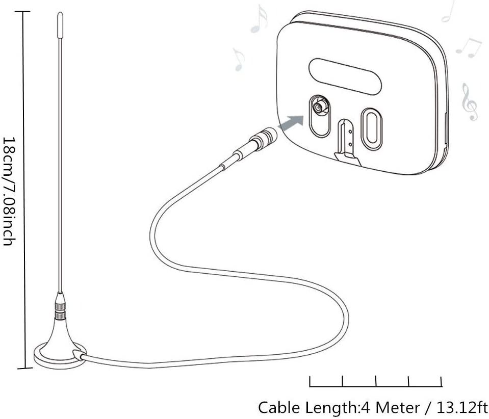 Bingfu DAB Aerial DAB Car Radio Aerial Antenna SMB Adapter with
