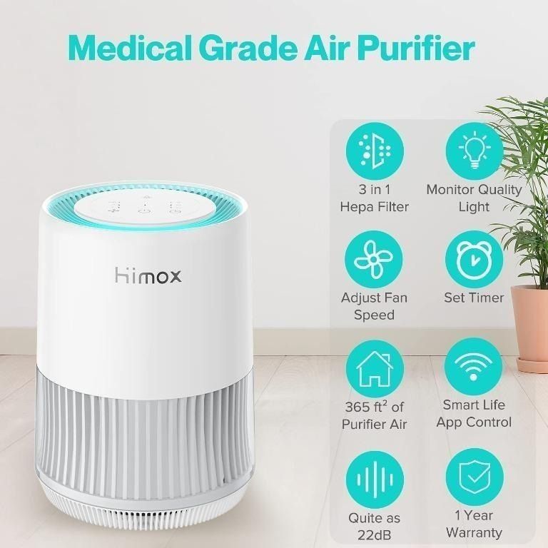 Pack Air Purifiers for Bedroom,5 Layers H13 HEPA Air Filter, 22db Quiet Air Purifiers for Home Pets,Desktop,Kitchen,Filter 99.99% Smoke,Pollen, Pet