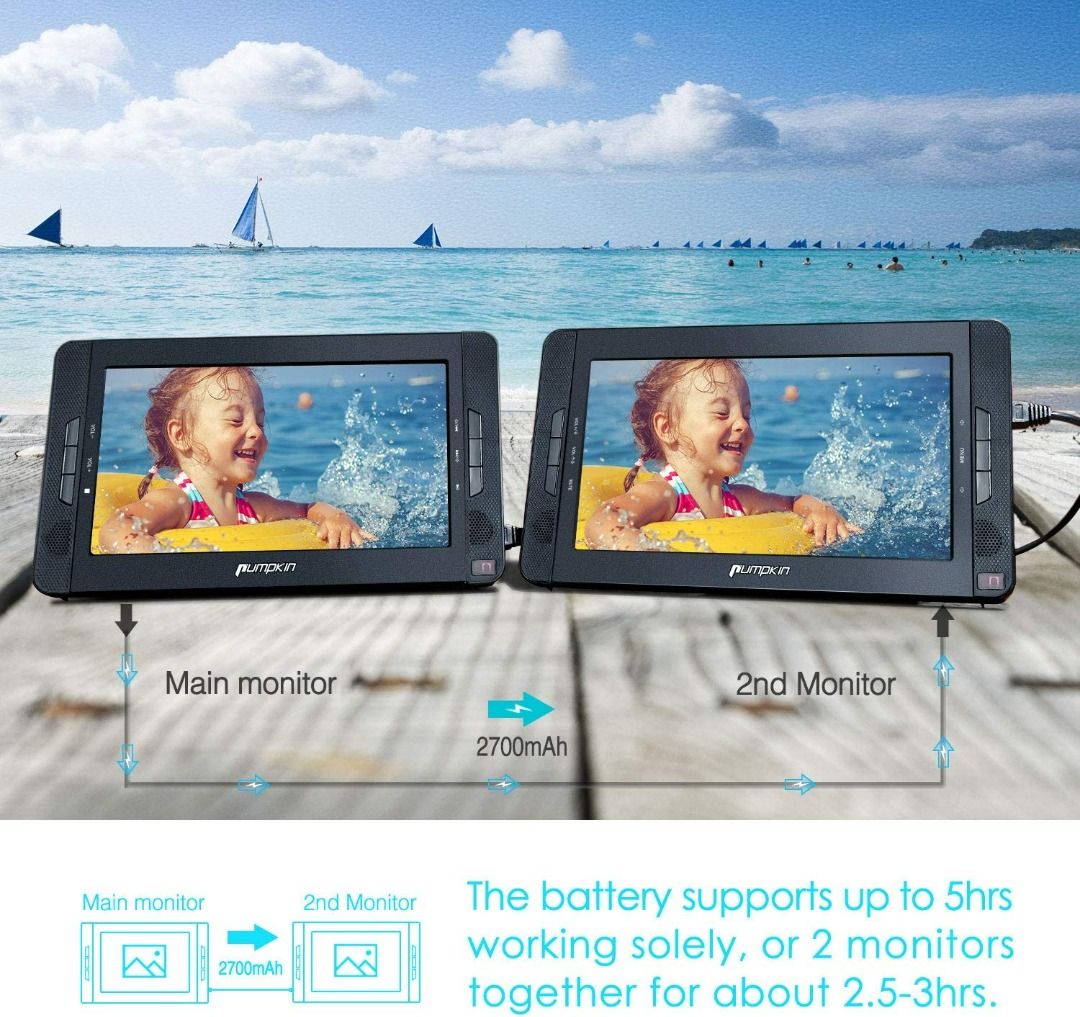 PUMPKIN 10.1" Dual Screen Portable DVD Player for Kids Built in 5 Hours