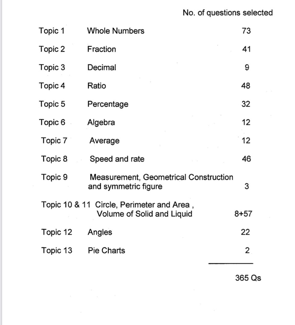 best_psle_revision_maths_1676947382_734dd090.jpg
