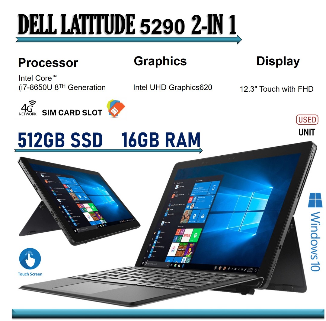 Dell Latitude 5290 2-in-1 (Core i7-8th Gen, 16GB Ram, 512GB SSD, 