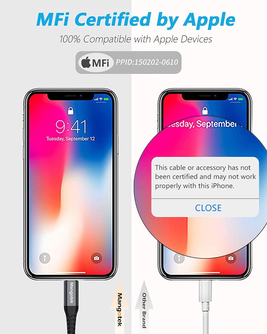 Iphone 12 pro 2024 max headphone adapter
