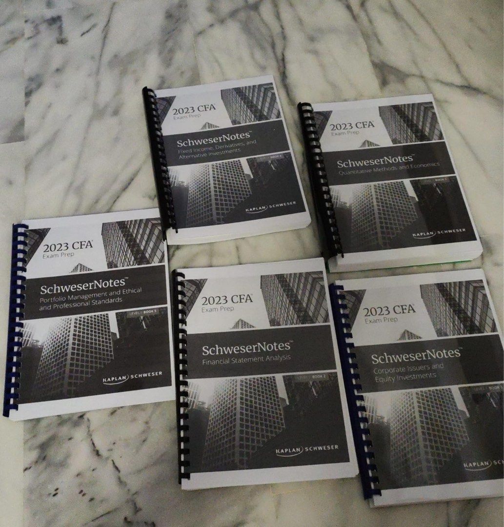 Mark Meldrum Cfa Level 1