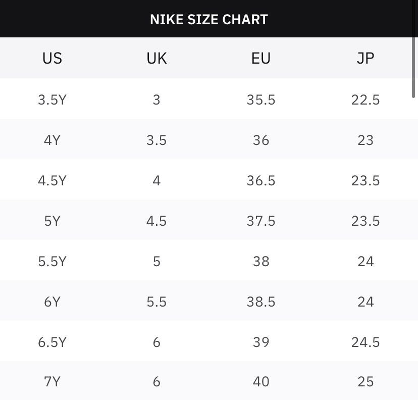 Air jordan 1 cheap gs size chart