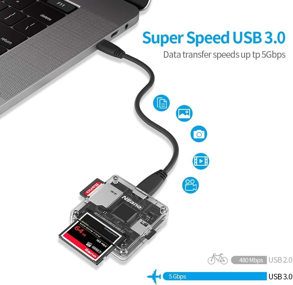 Nllano SD Card Reader USB 3.0 CF Memory Card Adapter Hub 5Gbps