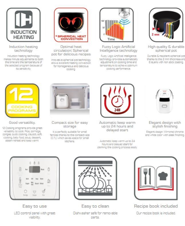 Tefal Mini Pro Induction Spherical Pot Rice Cooker 1.8L RK6041, TV