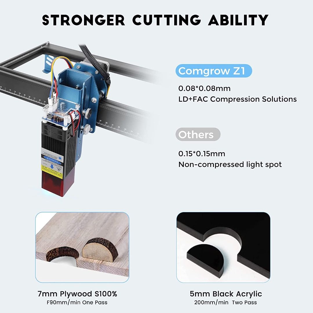 Comgrow Comgo Z1 Desktop 10W Dual Diode Laser Cutting Engraving Machine, Computers & Tech