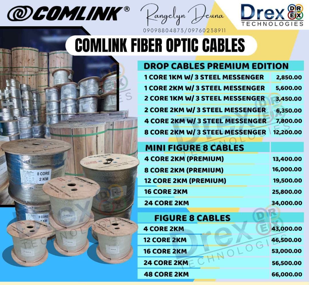 Comlink Fiber Optic Cables, Computers & Tech, Parts & Accessories ...