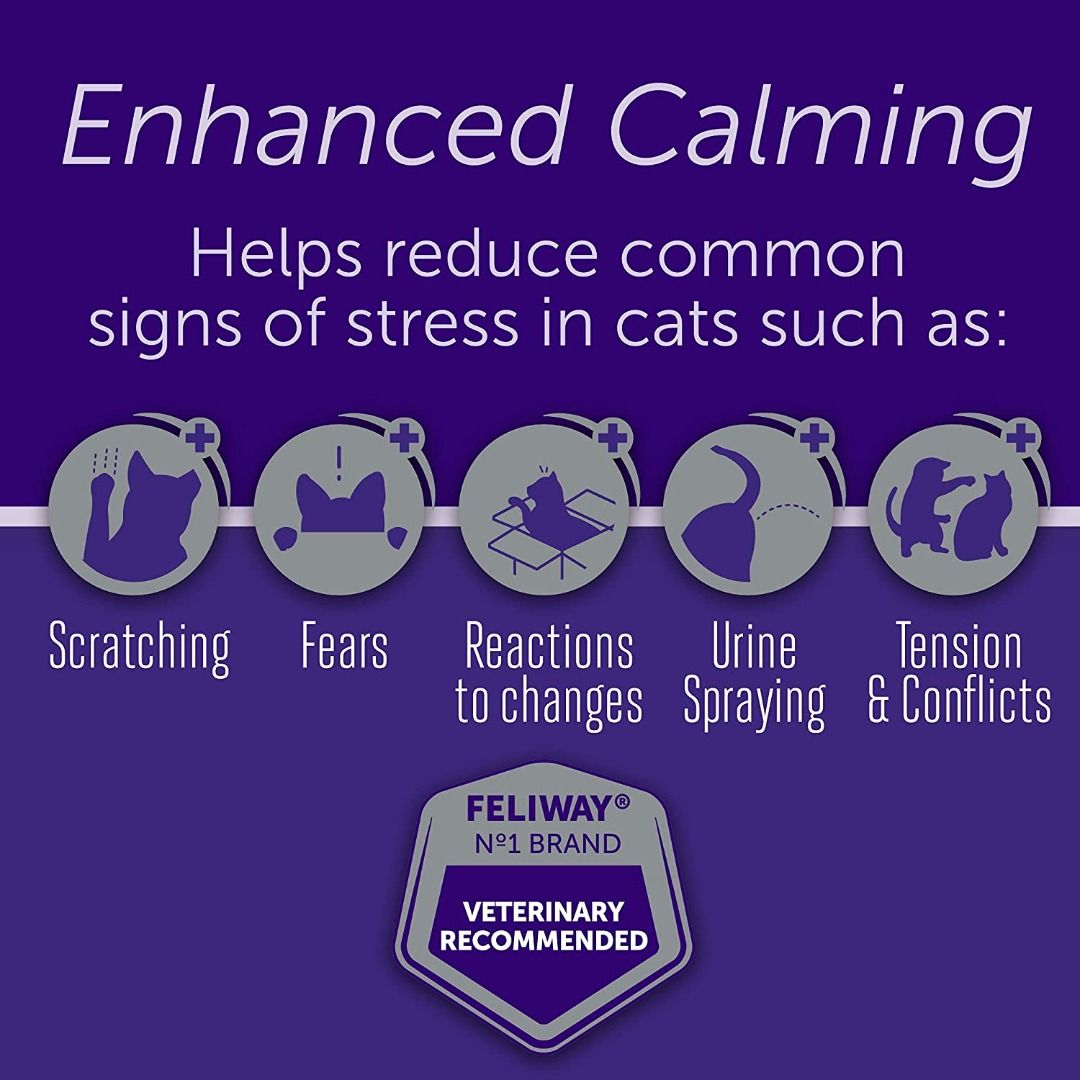  FELIWAY Optimum, Enhanced Calming Pheromone 30-day Refill – 6  Pack : Pet Supplies