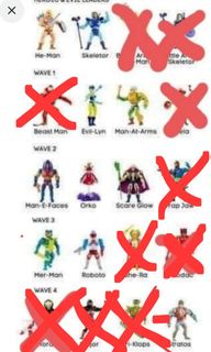 Motu Collection item 2