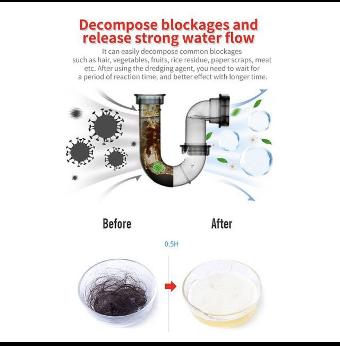 Pipe and sink cleaning agent, Pipeline cleaning agent. Number one