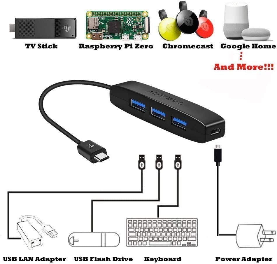 T142 3-Port Micro USB OTG Hub Adapter (3 USB Ports + Power Port) for TV ...