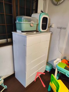 (Category: ) located in . Submitted by joeyee.li (Listing ID 1216780042, Image 1). Description: .